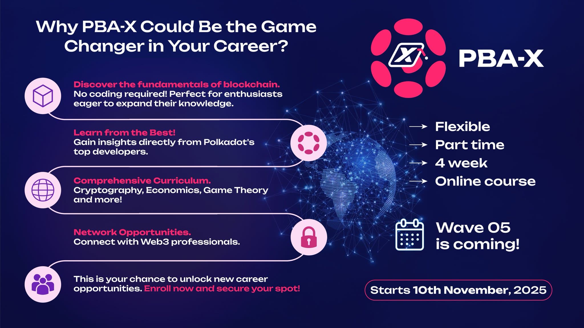 PBA-X Enters the Fifth Wave